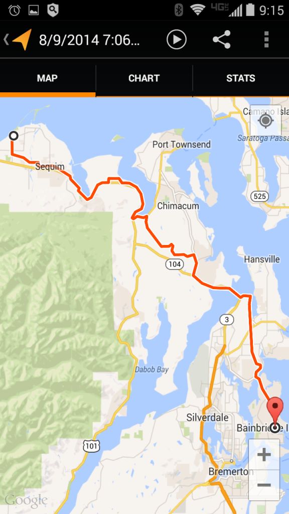 Day 9 - Epic Solo Bike Ride Route